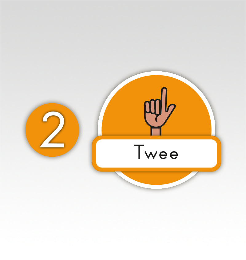 Metrobord Cijfermatjes Leren Tellen