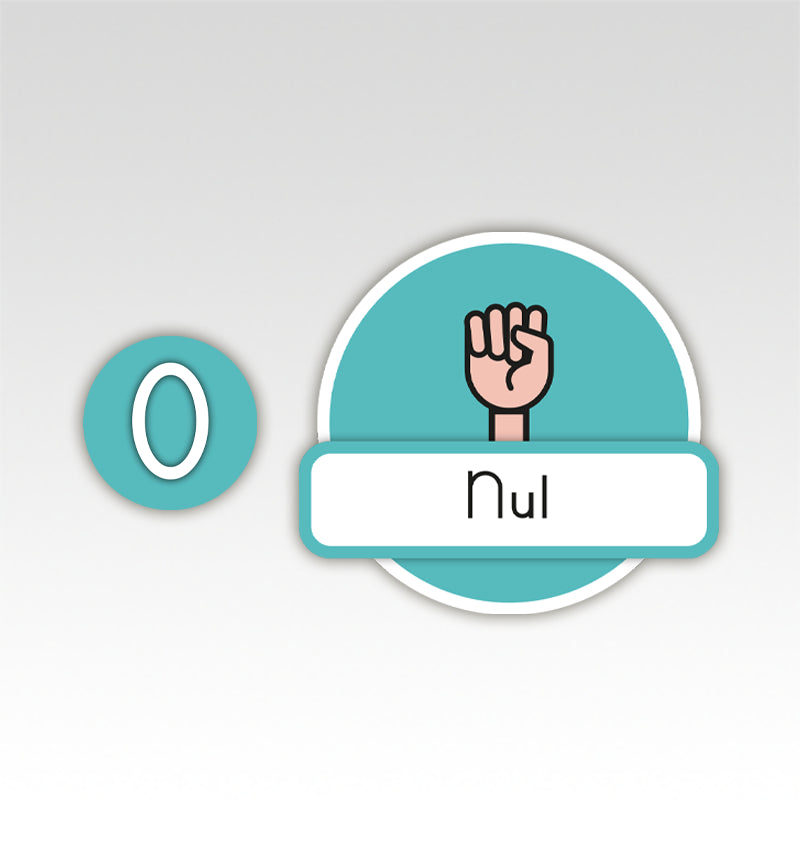 Metrobord Cijfermatjes Leren Tellen
