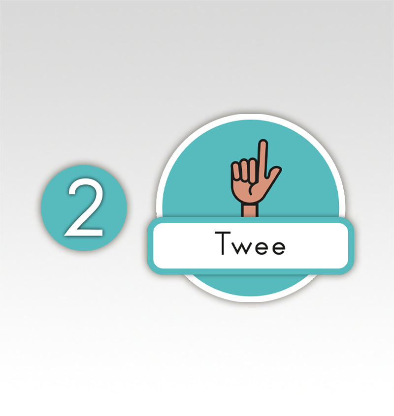 Metrobord Cijfermatjes Leren Tellen