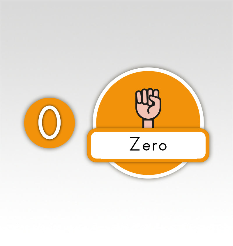 Metrobord Cijfermatjes Engels Leren Tellen