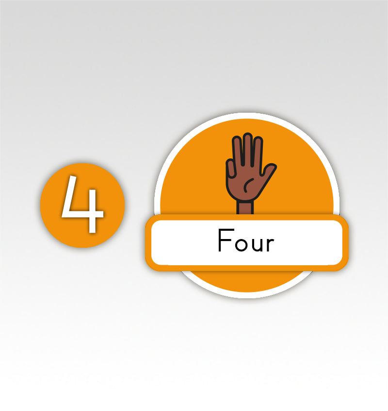 Metrobord Cijfermatjes Engels Leren Tellen