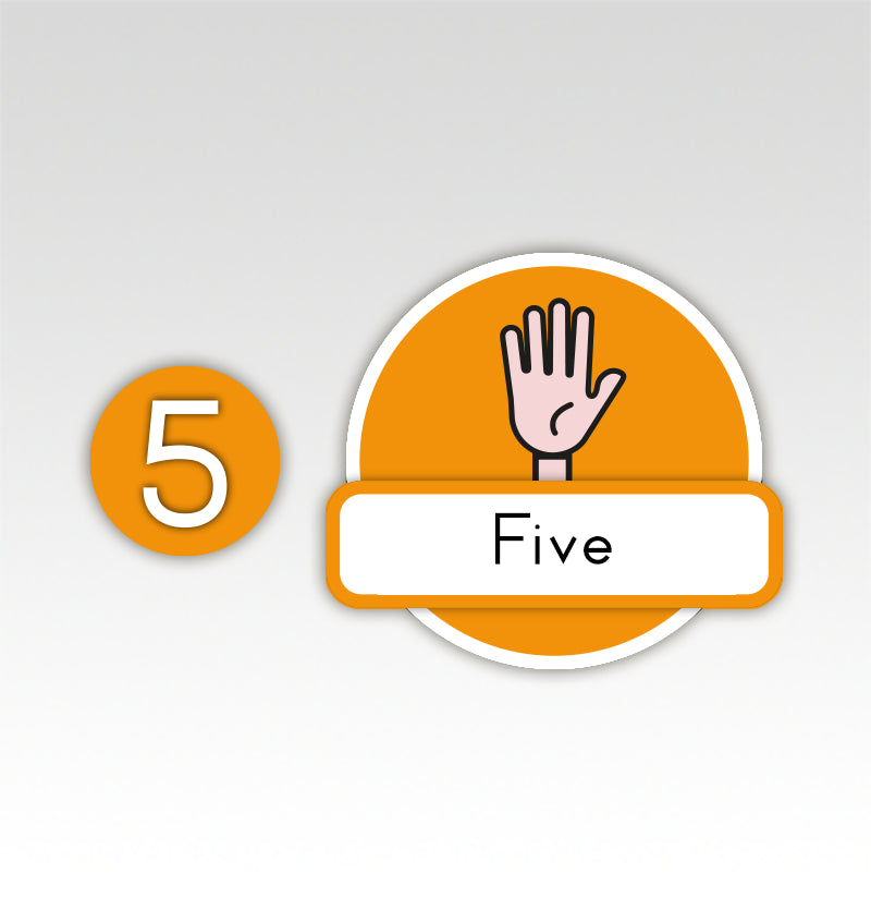 Metrobord Cijfermatjes Engels Leren Tellen