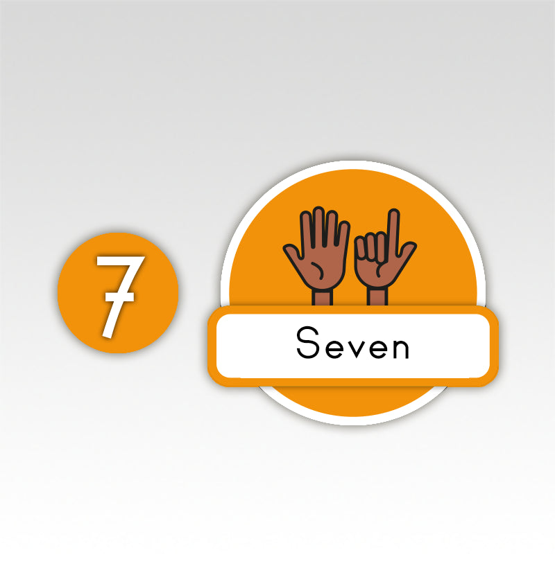 Metrobord Cijfermatjes Engels Leren Tellen