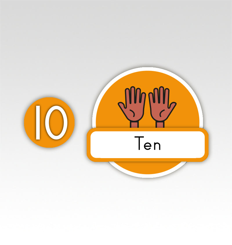 Metrobord Cijfermatjes Engels Leren Tellen