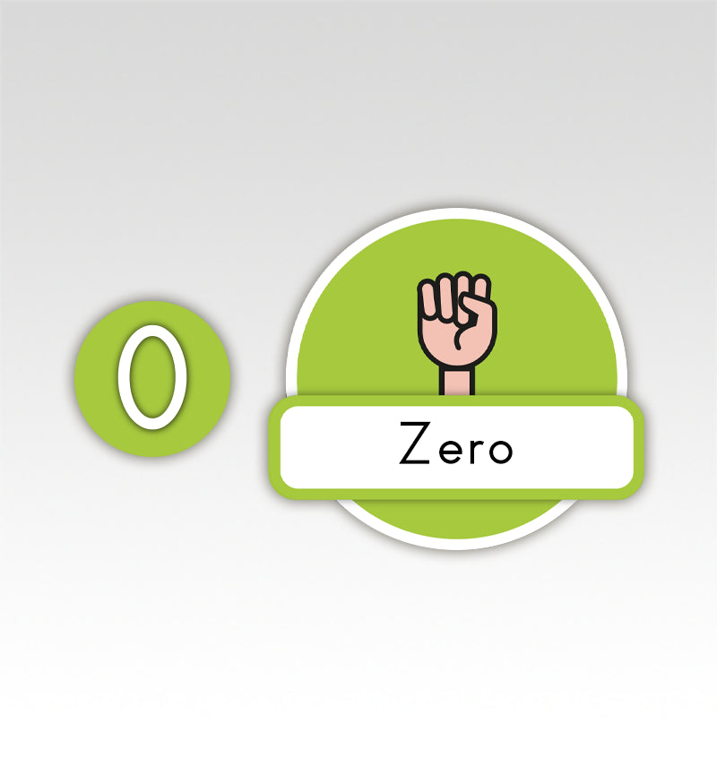 Metrobord Cijfermatjes Engels Leren Tellen