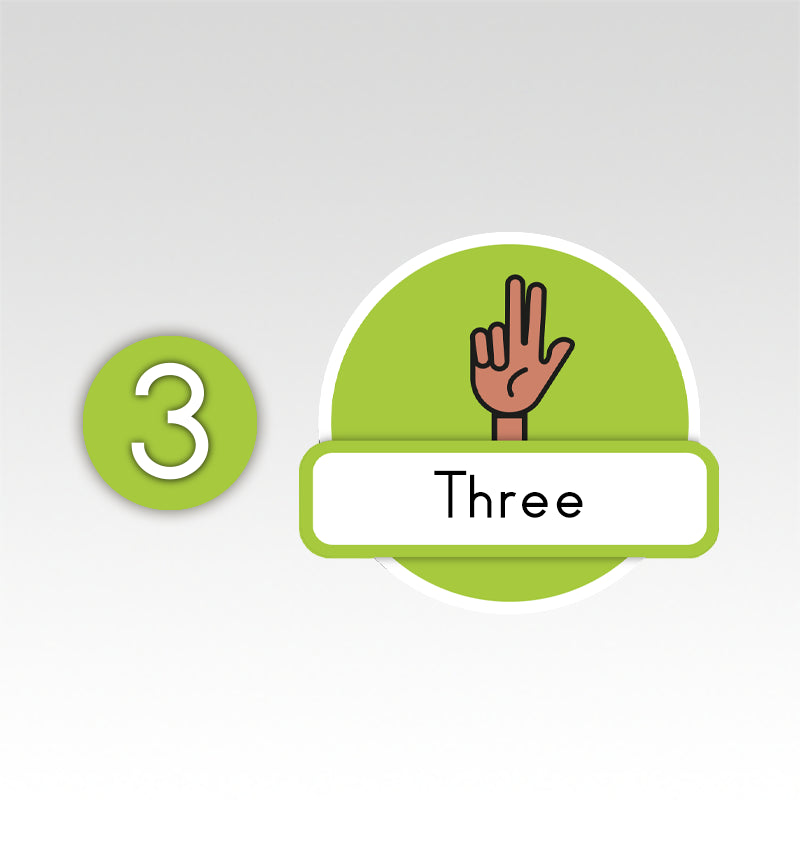 Metrobord Cijfermatjes Engels Leren Tellen