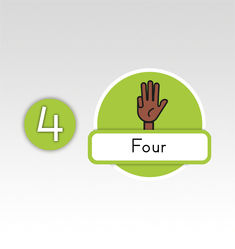 Metrobord Cijfermatjes Engels Leren Tellen