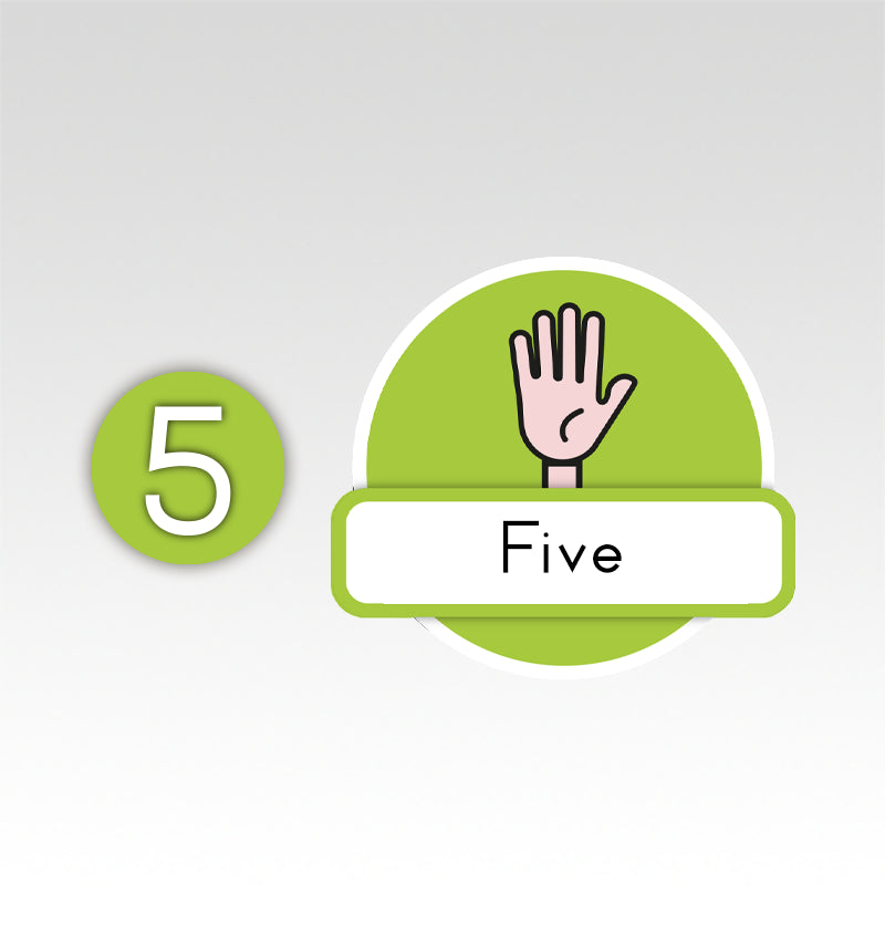 Metrobord Cijfermatjes Engels Leren Tellen