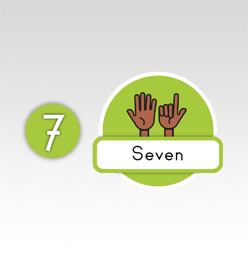 Metrobord Cijfermatjes Engels Leren Tellen