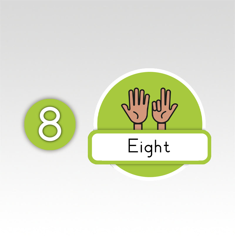 Metrobord Cijfermatjes Engels Leren Tellen