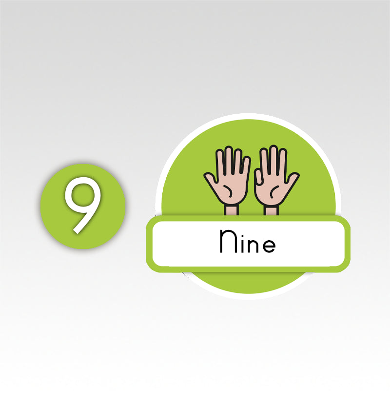 Metrobord Cijfermatjes Engels Leren Tellen