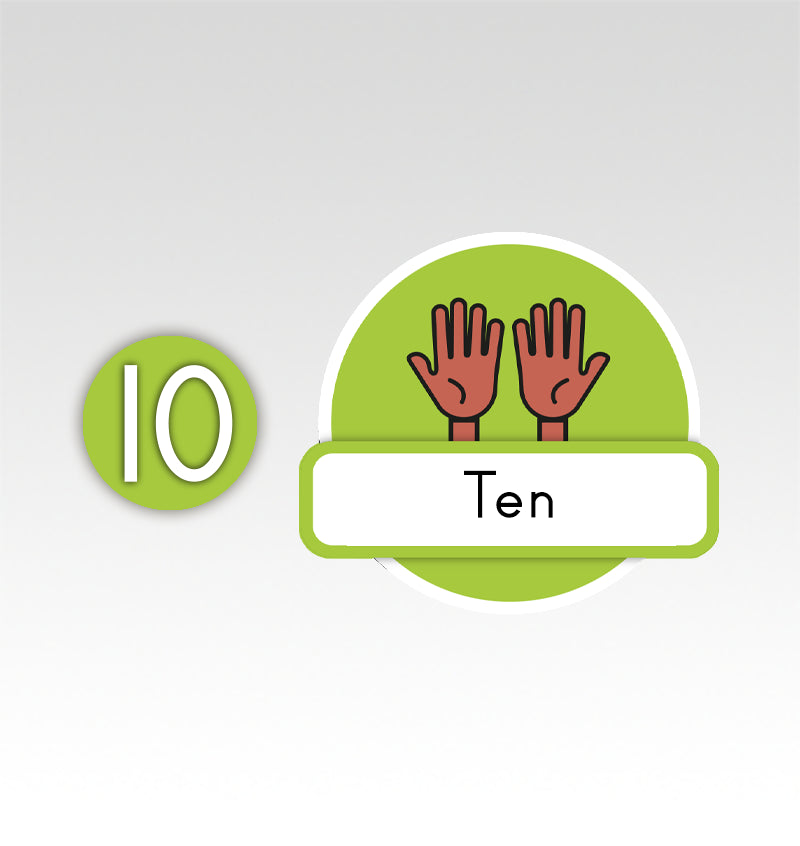 Metrobord Cijfermatjes Engels Leren Tellen