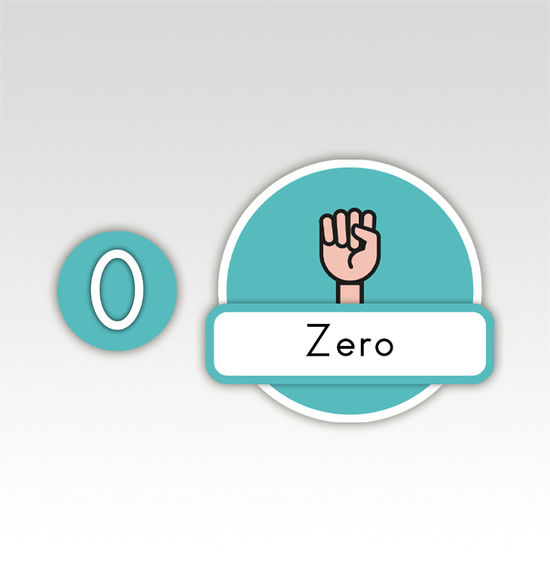 Metrobord Cijfermatjes Engels Leren Tellen