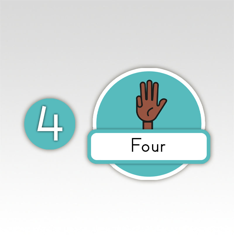 Metrobord Cijfermatjes Engels Leren Tellen