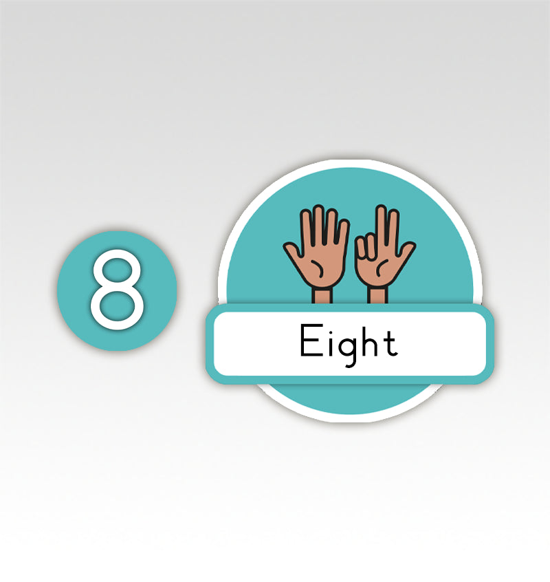 Metrobord Cijfermatjes Engels Leren Tellen