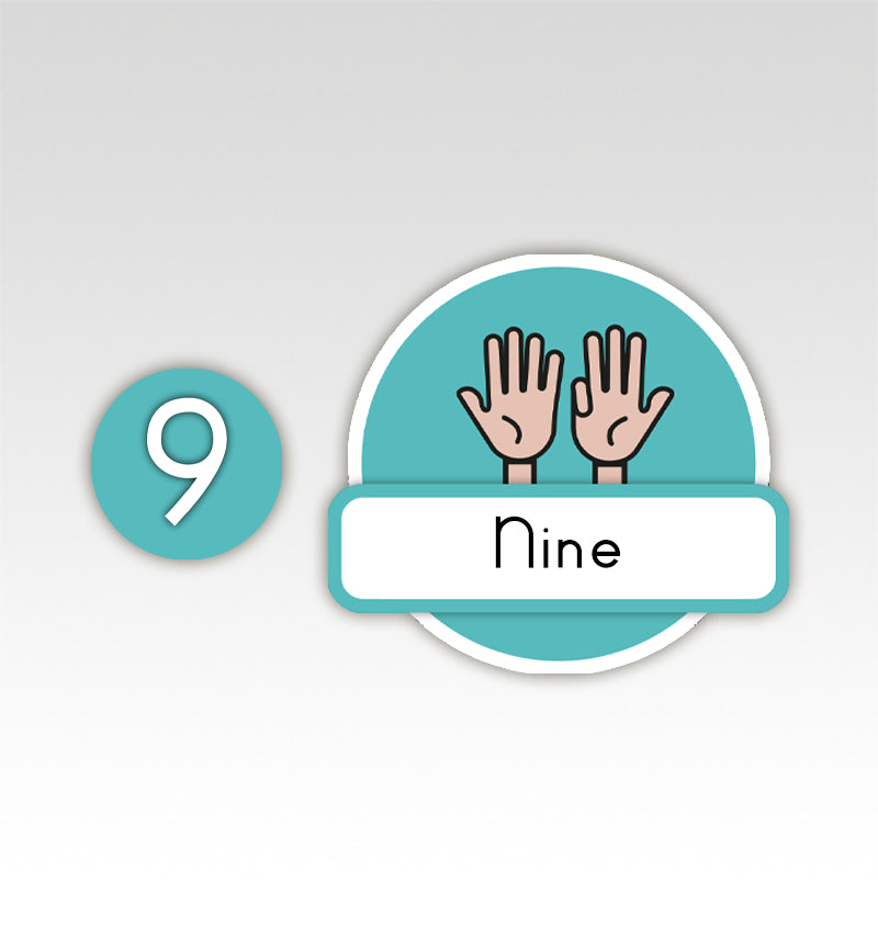 Metrobord Cijfermatjes Engels Leren Tellen
