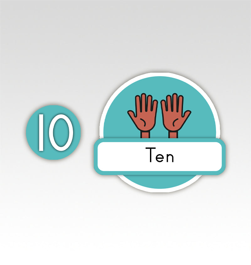 Metrobord Cijfermatjes Engels Leren Tellen