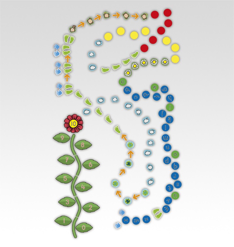 Handen en Voeten Parcours - Bewegend Leren met kleuren, vormen en getallen