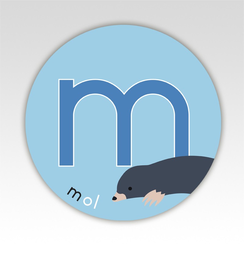 Dieren lettermatjes Alfabet