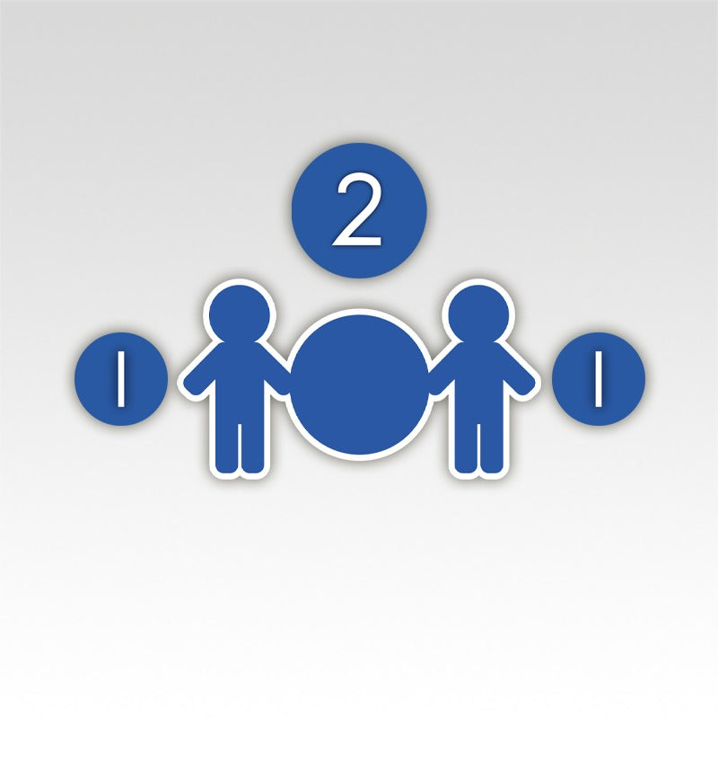 Tweelingen Rekenmatjes Splitsen