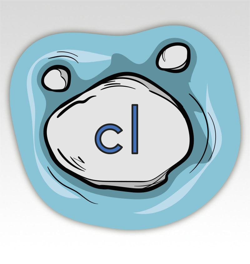 Inhoud beweegmatjes Stapstenen - Metriek stelsel