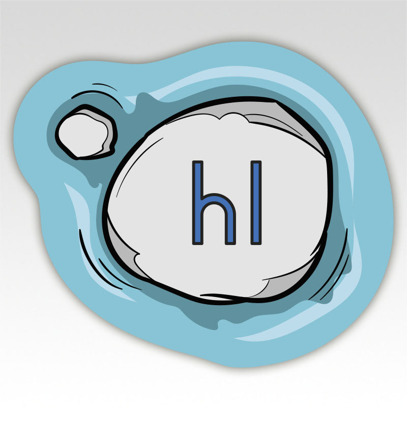 Inhoud beweegmatjes Stapstenen - Metriek stelsel