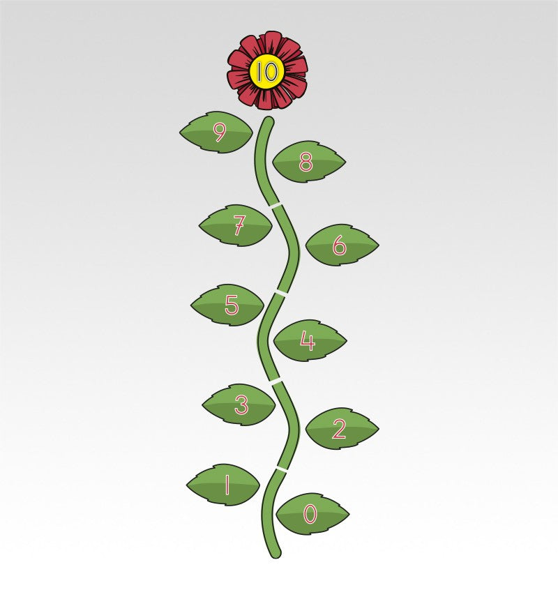 Bloem cijfermatjes-beweegpad Leren Tellen